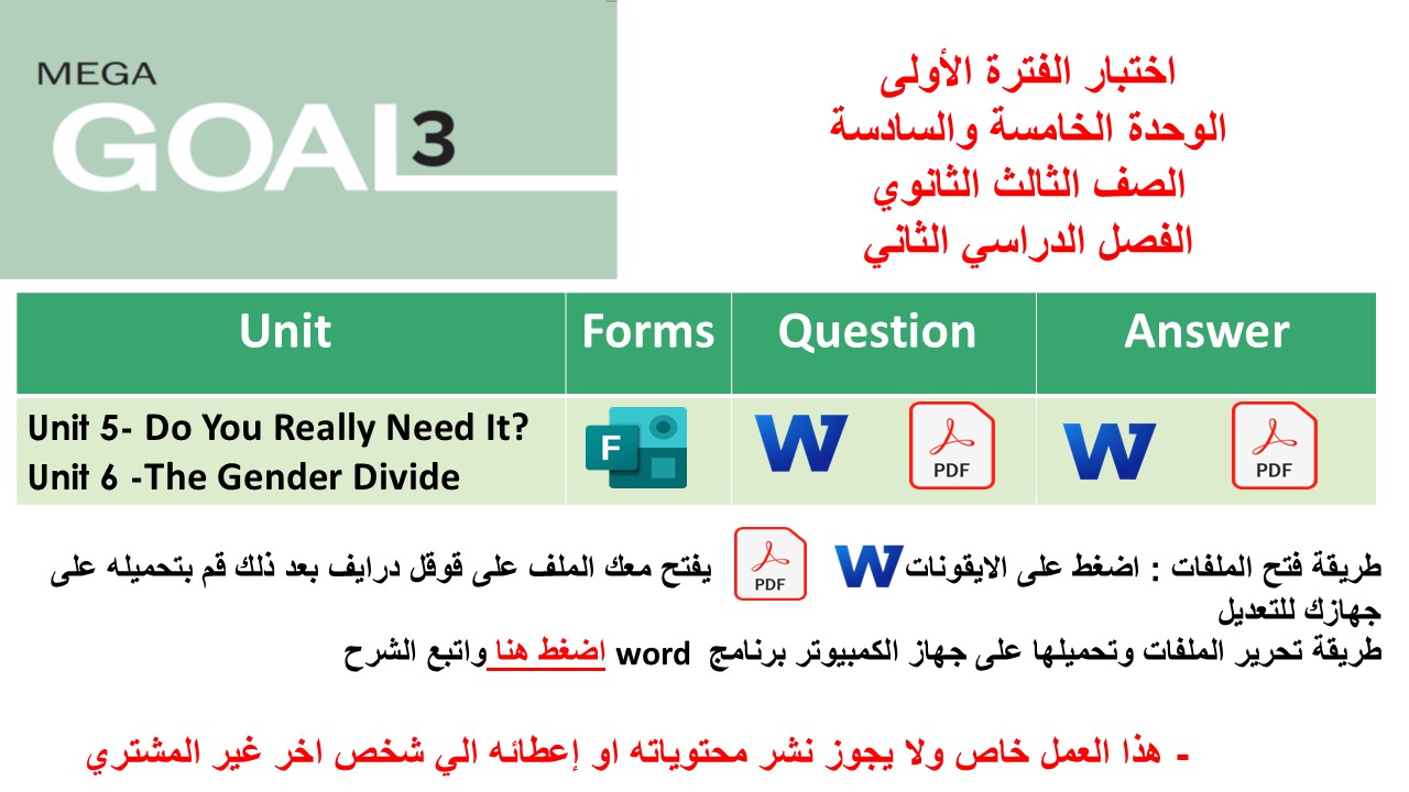 اختبار الفترة الأولى منهج MG3- English 3.2 - الوحدتين الخامسة والسادسة( ورقي - Forms ) الفصل الدراسي الثاني 